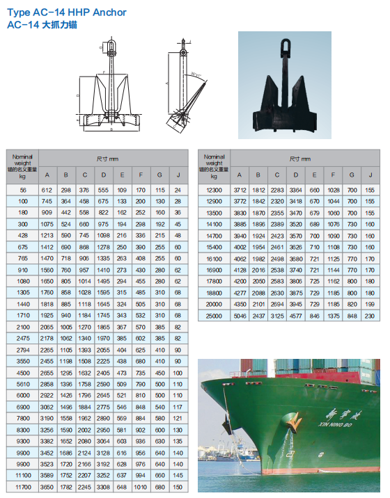 AC-14-HHP-Anchor-size