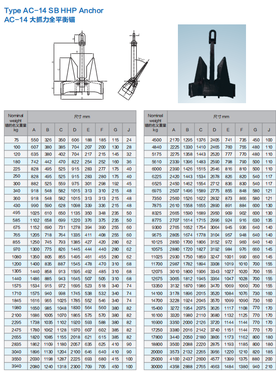 AC-14-SB-HHP-Ancaire-size