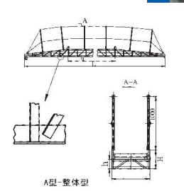 탈착 불가