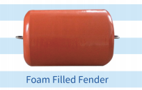 Fender air a lìonadh le foam