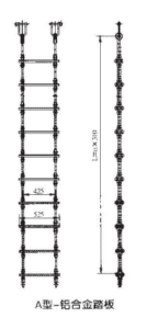 dàta pedal alùmanum