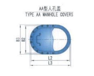 វាយ AA គំនូរគម្រប manhole សមុទ្រ