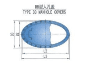 វាយ BB marine manhole គំនូរគម្រប
